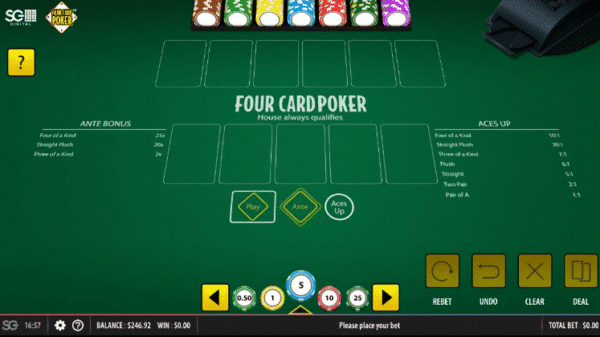 What is Four Card Poker? Rules & Basic Strategy