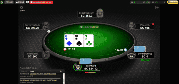 What is Global Poker & How Does It Work?
