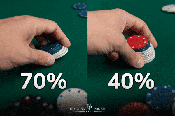 c-bet frequency quiz