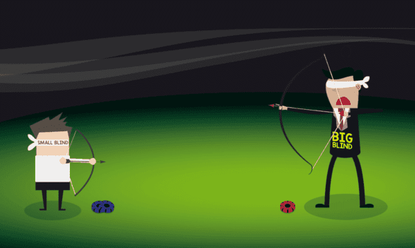 blind vs blind small blind play