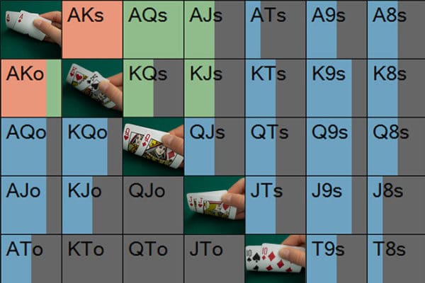 advanced solver ranges featured image