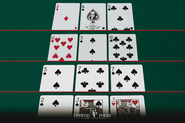 paired flops strategy