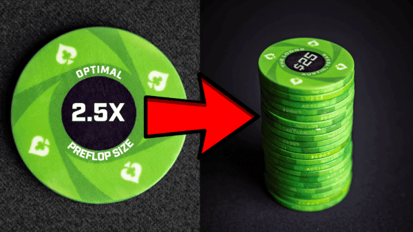 preflop raise sizes