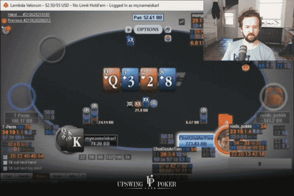 3-bet pots analysis