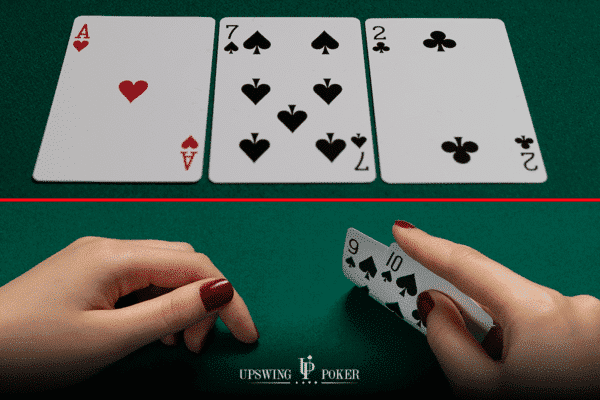 backdoor flush and straight draw