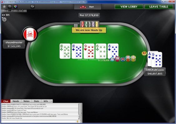 poker hobbyist sunday million shaun win