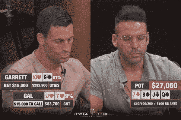 garrett vs gal 180k pot