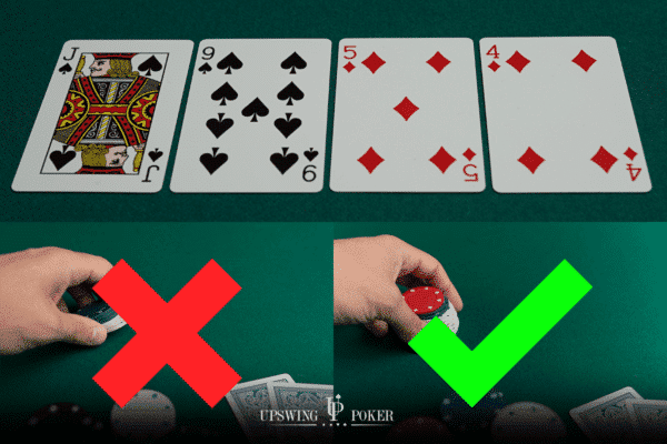 bet sizing quiz