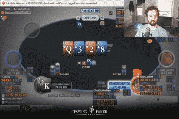 3-bet pots analysis